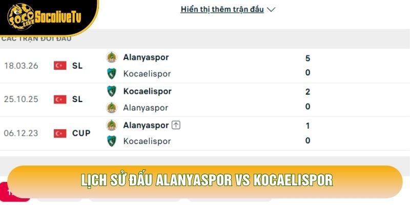 Lịch sử đấu Alanyaspor vs Kocaelispor Lịch sử đấu Alanyaspor vs Kocaelispor