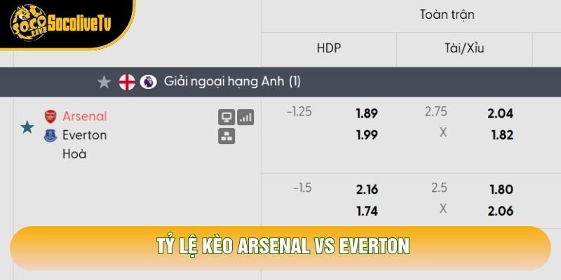 Tỷ lệ kèo Arsenal vs Everton Tỷ lệ kèo Arsenal vs Everton