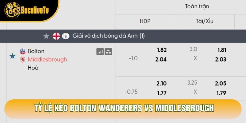 Tỷ lệ kèo Bolton Wanderers vs Middlesbrough