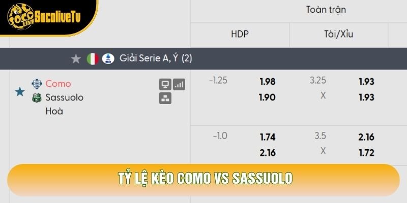 Tỷ lệ kèo Como vs Sassuolo