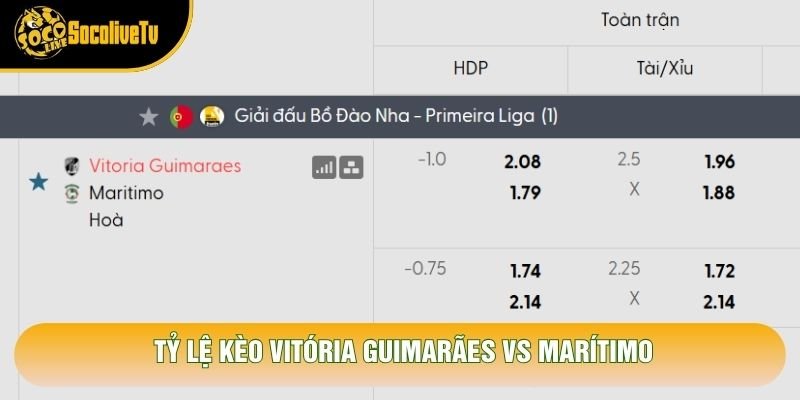 Tỷ lệ kèo Vitória Guimarães vs Marítimo